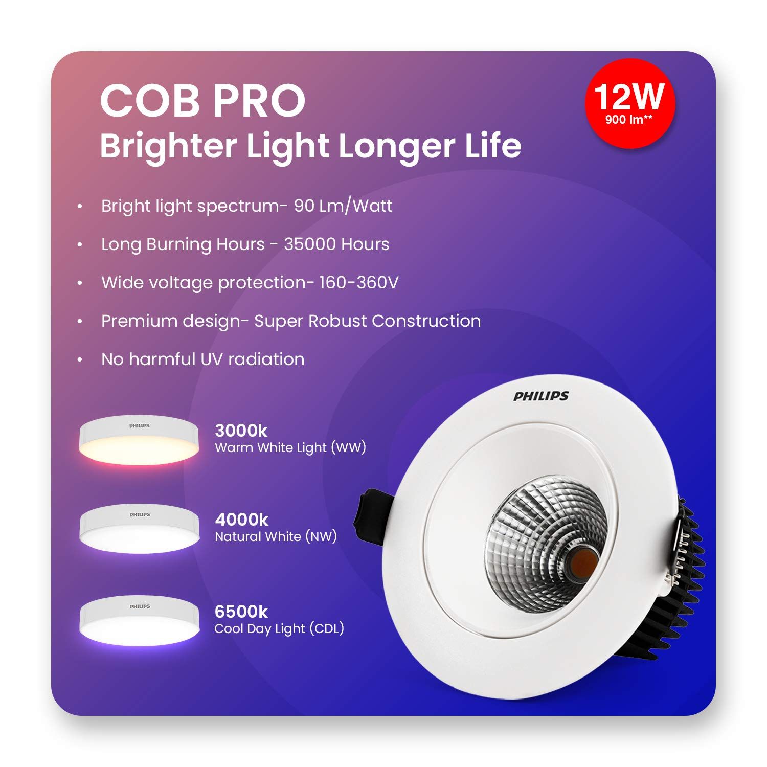 philips cob pro 12w