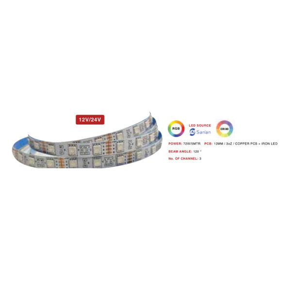 Ultra Premium 5050 12V 60 LED per meter strip 72 watt 10 mm RGB 5 meter roll without driver MEM204